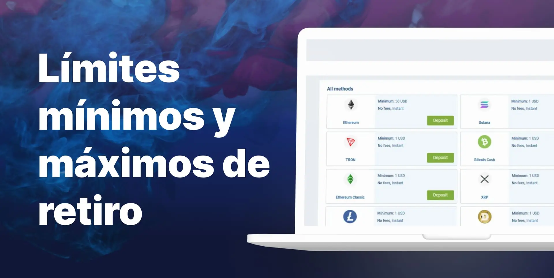 1xbet: Límites de Retirada de Fondos - Mínimos y Máximos para Cada Método de Transacción